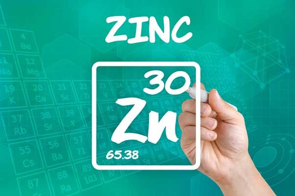 Benefits of zinc supplementation.