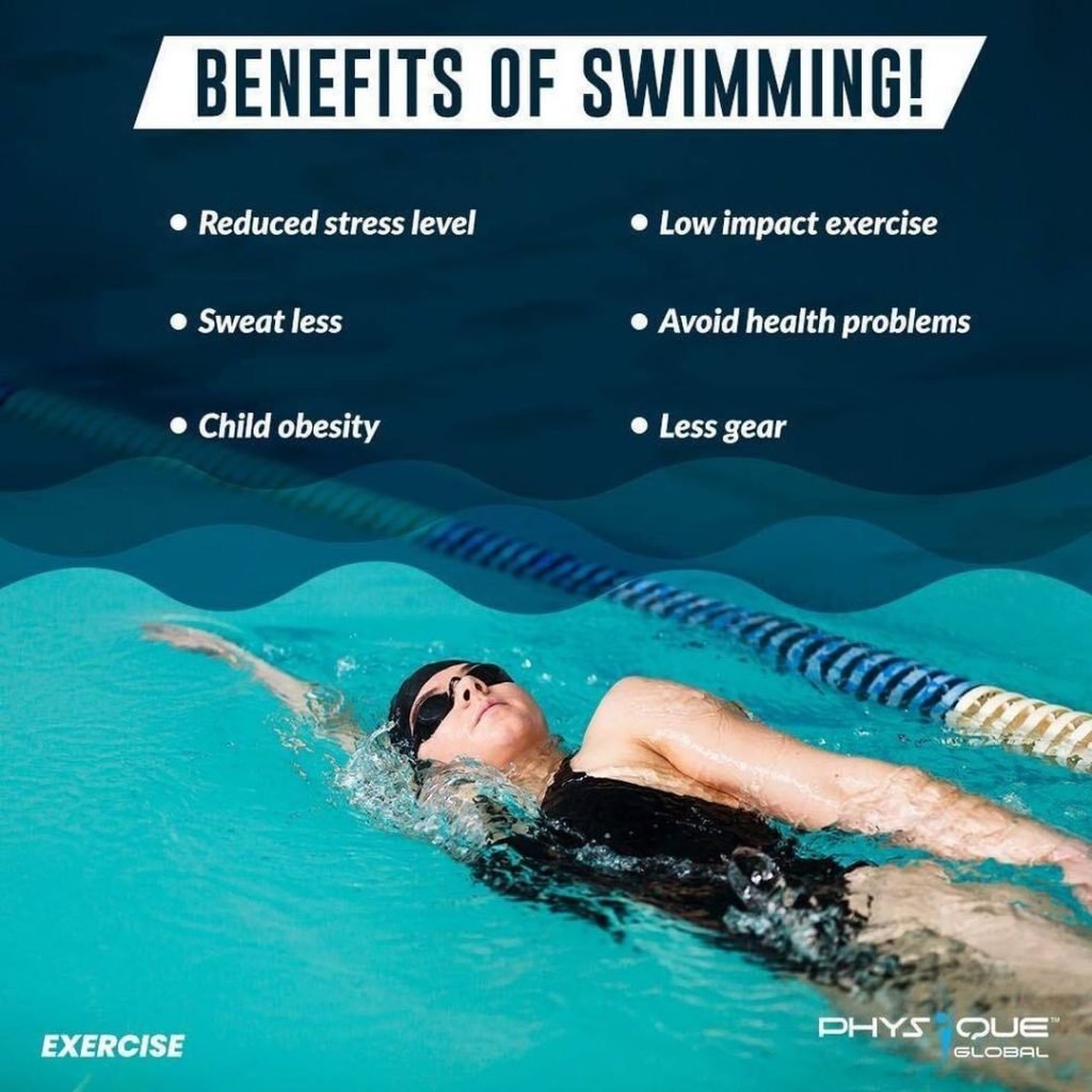 health benefits of swimming essay